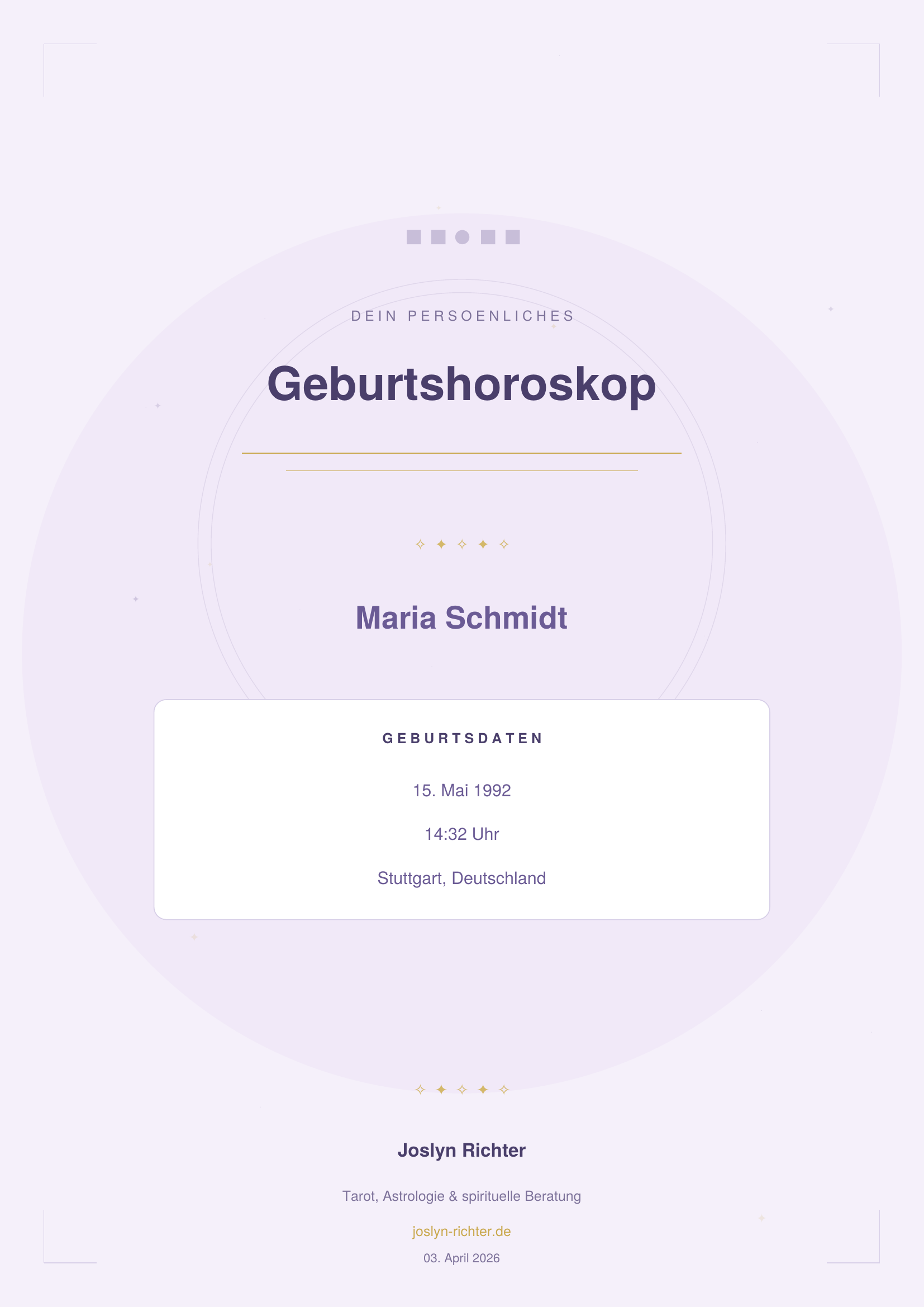 Geburtshoroskop – Deckblatt