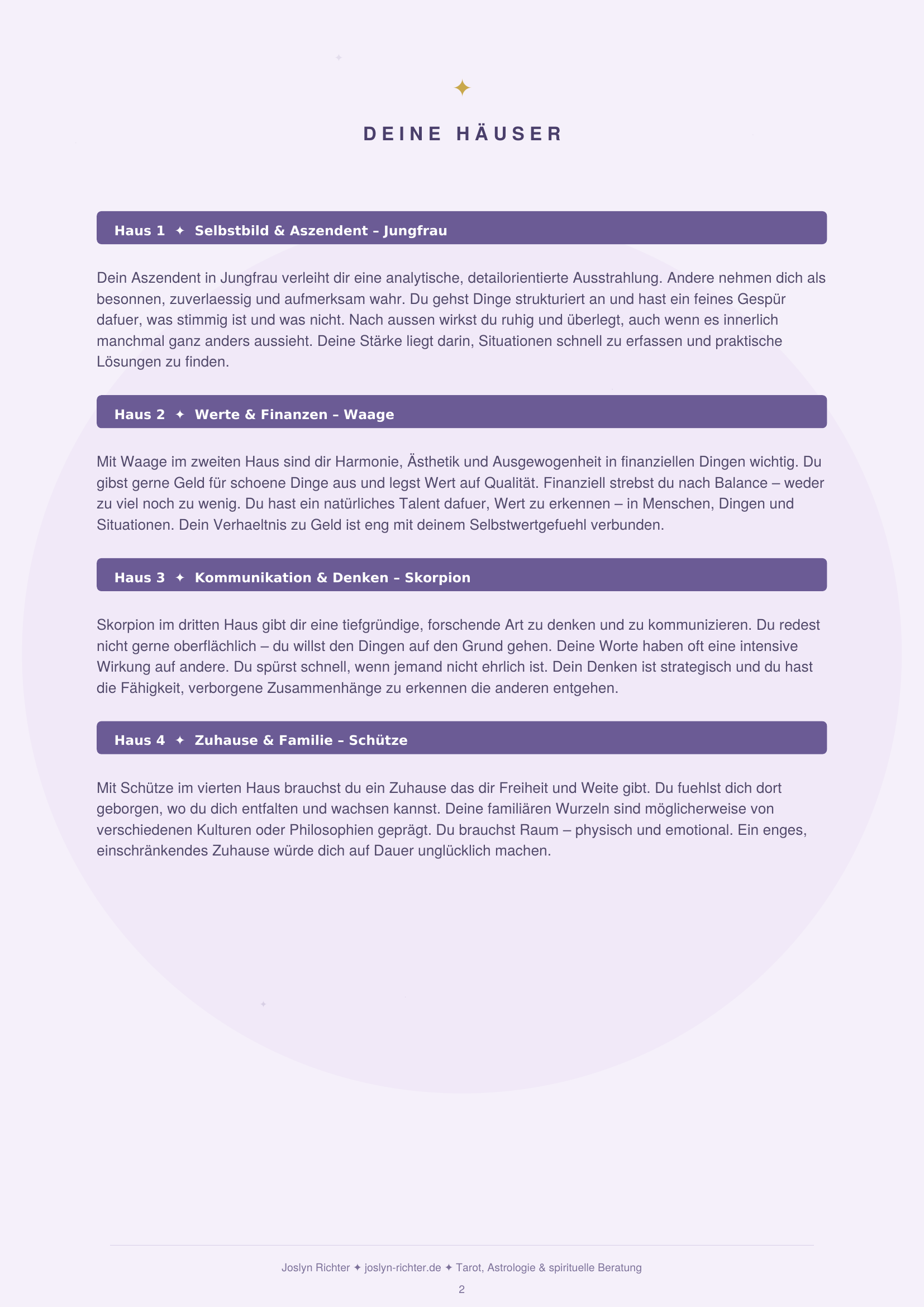 Geburtshoroskop – Häuser & Deutung