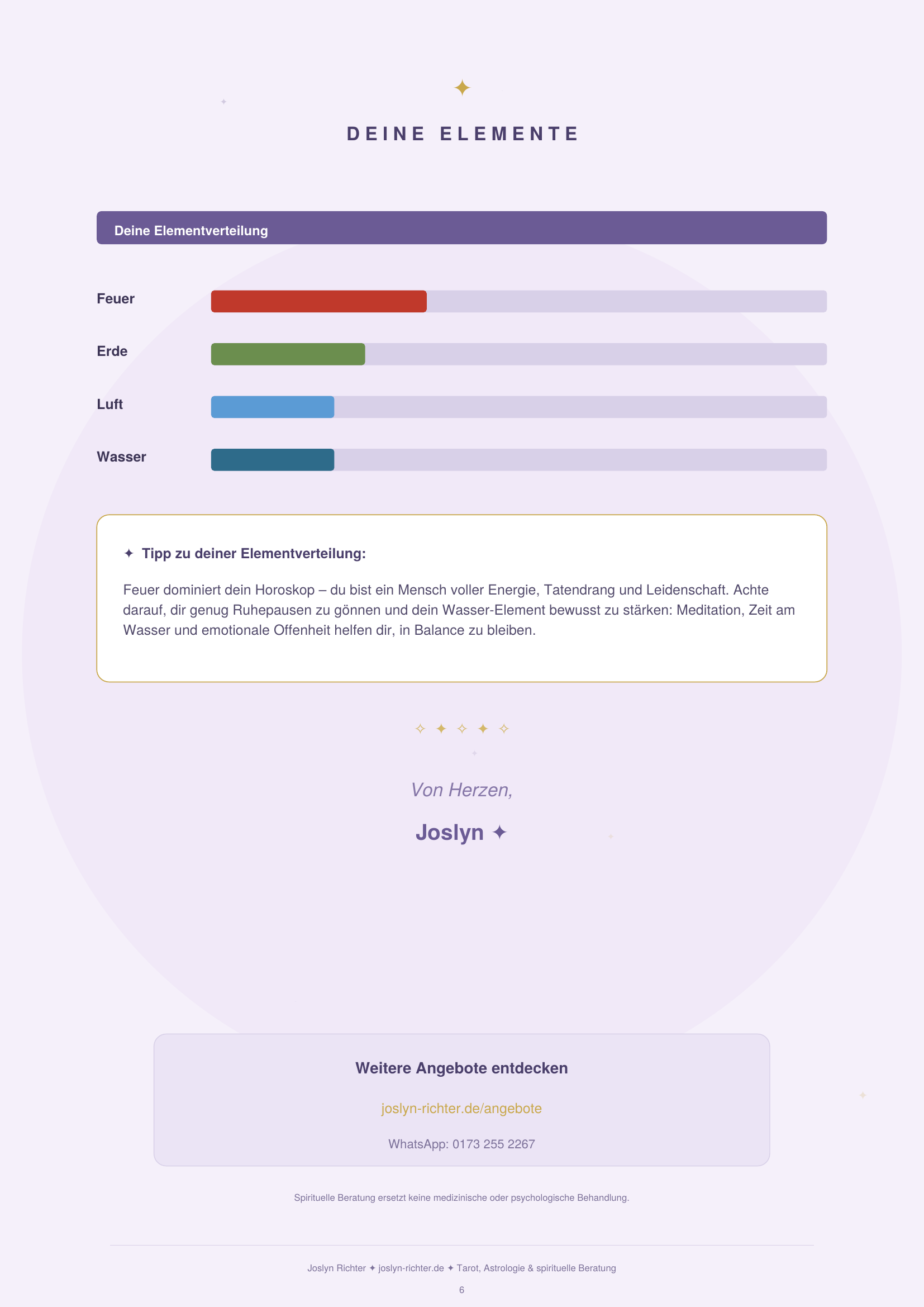 Geburtshoroskop – Elemente & Abschluss